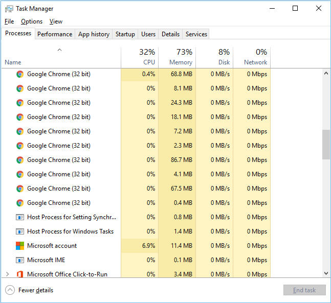 Access to task manager